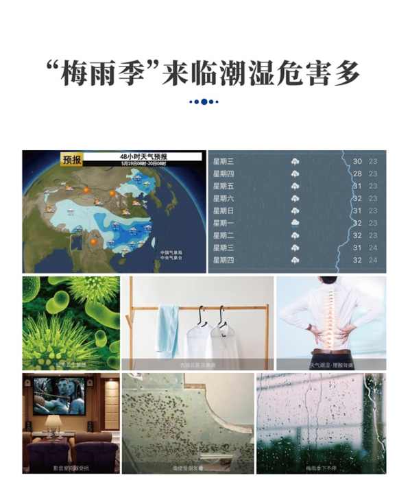 梅雨季潮濕，也能讓房間快速干爽