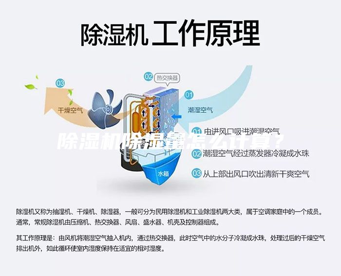 除濕機(jī)除濕量怎么計(jì)算？