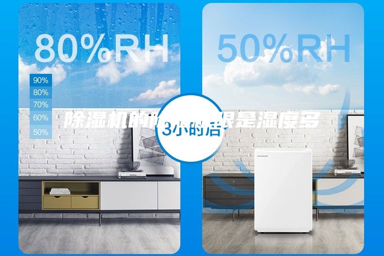 除濕機(jī)的除濕極限是濕度多少？