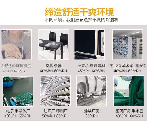 除濕機(jī)種類(lèi)多多，正確選效果倍增