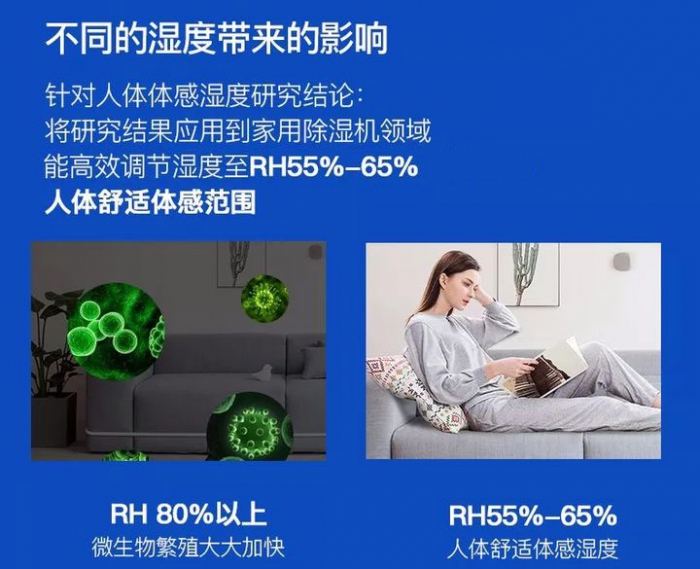 鋰電池生產(chǎn)車間需要一個(gè)除濕器嗎？