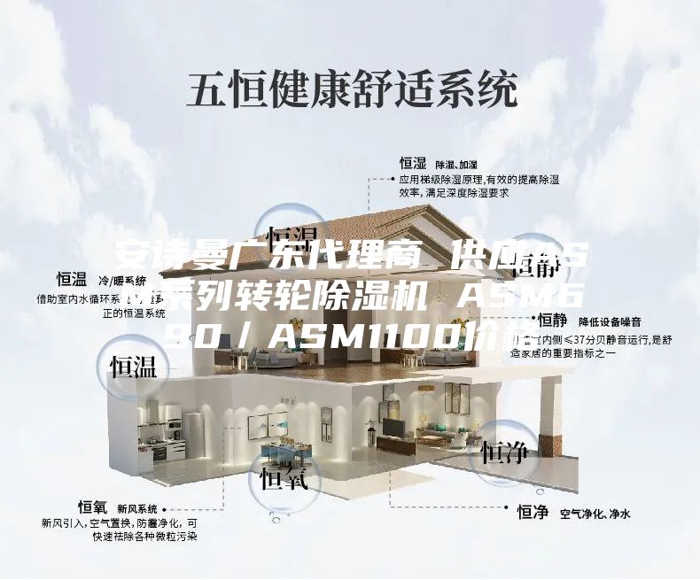 安詩曼廣東代理商 供應(yīng)ASM系列轉(zhuǎn)輪除濕機(jī) ASM690／ASM1100價(jià)格