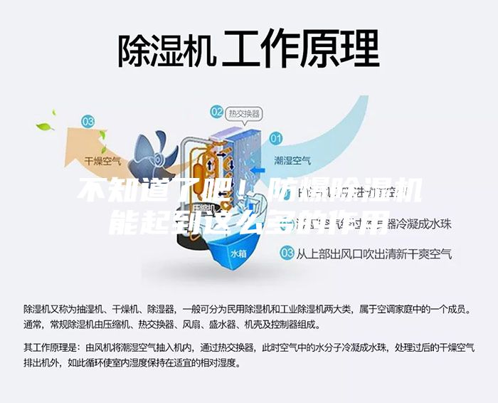 不知道了吧！防爆除濕機(jī)能起到這么多的作用