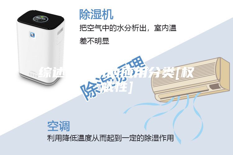 綜述除濕機(jī)的應(yīng)用分類(lèi)[權(quán)威性]