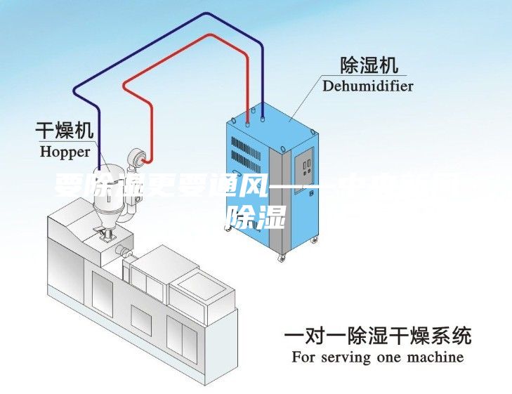 要除濕更要通風(fēng)——中央新風(fēng)除濕