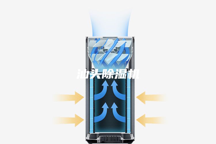 汕頭除濕機