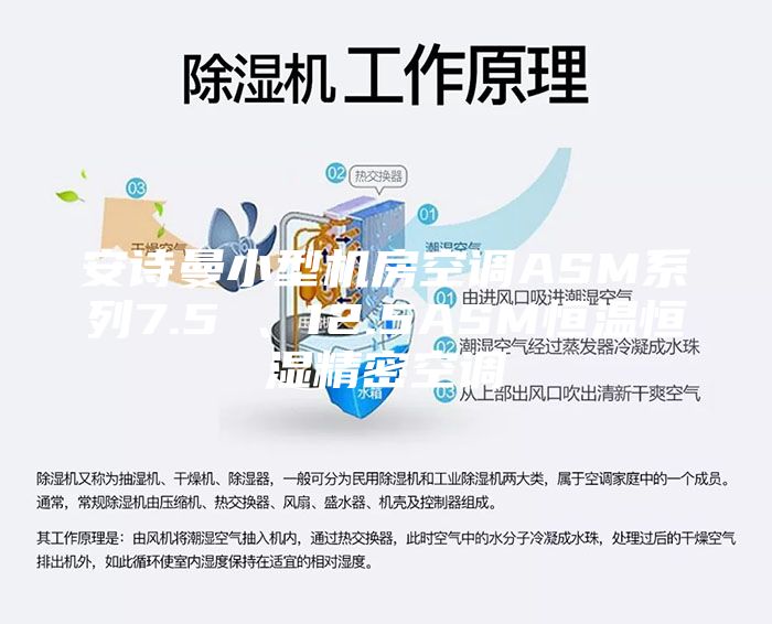 安詩曼小型機(jī)房空調(diào)ASM系列7.5 、12.5ASM恒溫恒濕精密空調(diào)