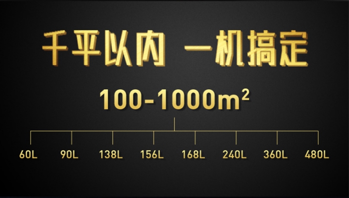 家電科普大講堂，在國內(nèi)除濕機(jī)真的有必要買嗎？