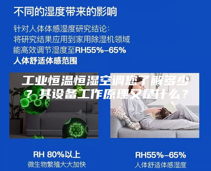 工業(yè)恒溫恒濕空調(diào)您了解多少？其設(shè)備工作原理又是什么？