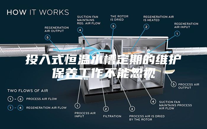 投入式恒溫水槽定期的維護(hù)保養(yǎng)工作不能忽視