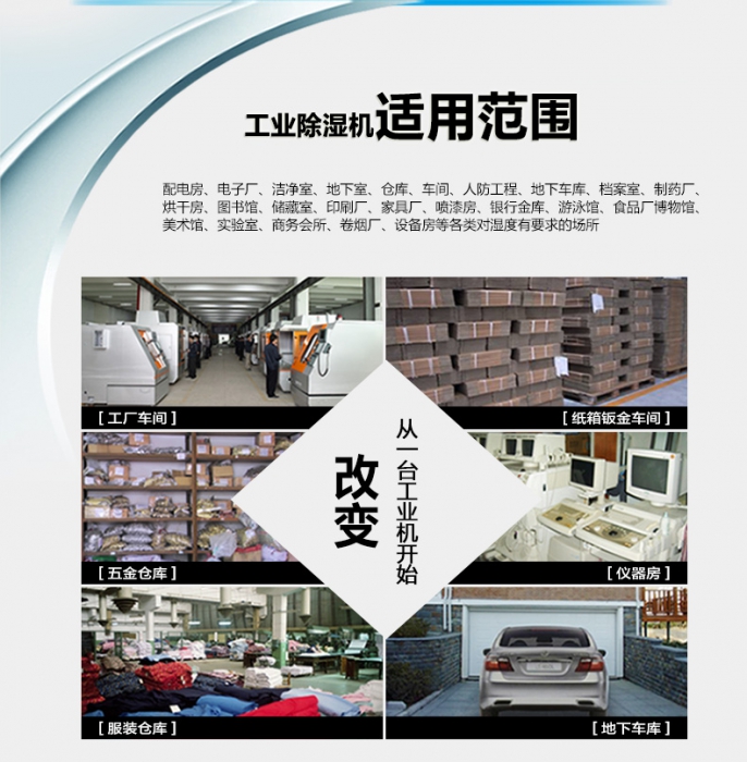 應(yīng)該如何選購除濕機(jī)？