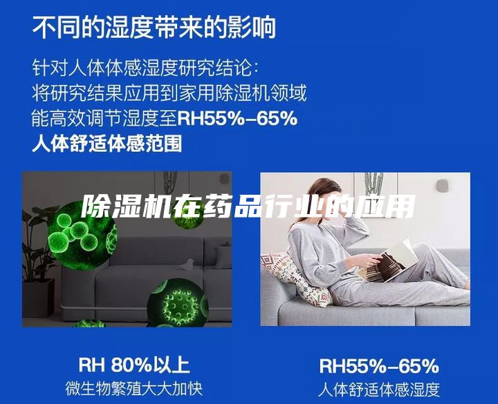 除濕機在藥品行業(yè)的應用
